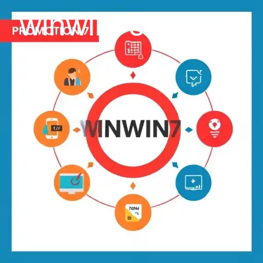 Promotion: Unlocking Opportunities with WINWIN7